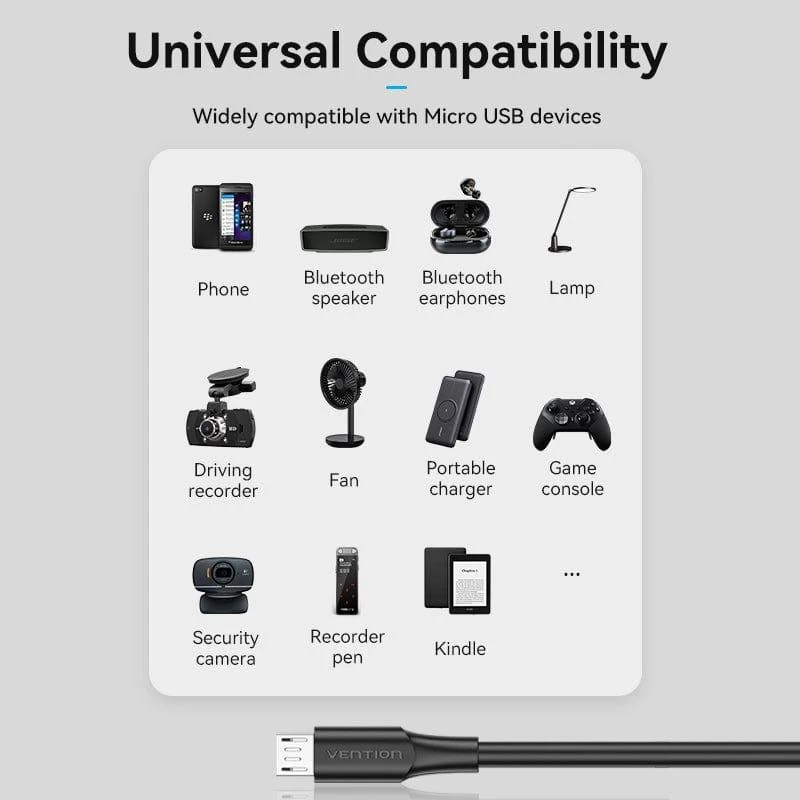 VENTION CTIBC USB 2.0 naar Micro-B-kabel 0,25m zwart