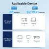 VENTION DisplayPort naar DVI-kabel 1m zwart HAFBF