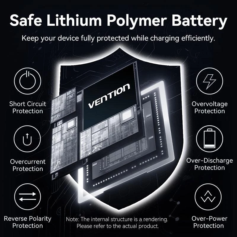 VENTION FKHH0 draadloze powerbank 10000mAh 35W PD/QC grijs