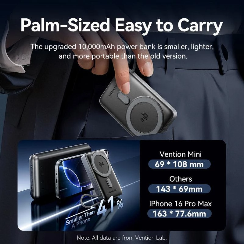 VENTION FKHH0 draadloze powerbank 10000mAh 35W PD/QC grijs