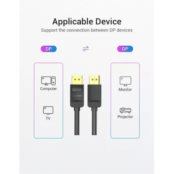 VENTION HACBG DisplayPort-kabel 1,5 m zwart