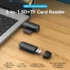VENTION USB 2.0-kaartlezer CLEB0