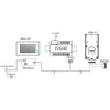 VIDOS DUO S1401D poortstation – Full HD 1080p, 2-draads, zilver
