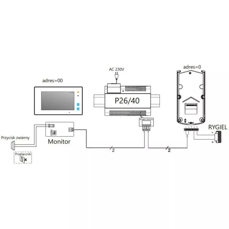 VIDOS DUO S1401D poortstation – Full HD 1080p, 2-draads, zilver