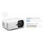 ViewSonic LSD400W laserprojector WXGA 4000 ANSI lumen kortafstand