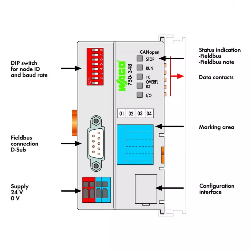 WAGO 750-348 ECO CANopen veldbuskoppelaar, D-Sub 9-polig, 24 VDC, DIN-rail, grijs