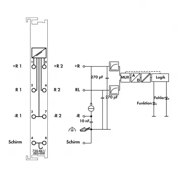 WAGO 750-461/003-000 2-kanaals analoge ingangsklem 0,08-2,5 mm²