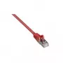 Wentronic Goobay CAT 5e F/UTP patchkabel, rood, 0,5 m, CCA, RJ45 50150
