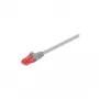 Wentronic Goobay CAT 6 patchkabel, U/UTP, grijs, 1 m, LSZH halogeenvrij, koper 93669
