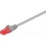 Wentronic Goobay CAT 6 patchkabel, U/UTP, grijs, 20 m - LSZH halogeenvrij, koper (93690)