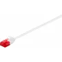 Wentronic Goobay CAT 6 slim patchkabel, U/UTP, wit, 0,5 m, koper 93691