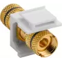 WENTRONIC Goobay Keystone-luidsprekermodule, zwart - banaanbussen naar schroefklemmen (79476)