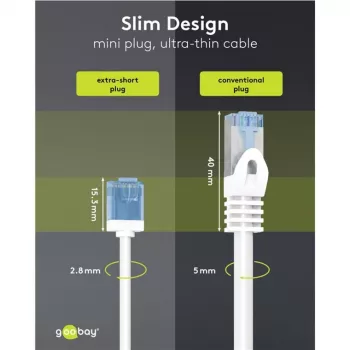 Goobay Ultraflexibele Cat 6A Slim U/UTP patchkabel, extra korte stekkers, 5 m, wit (74299)