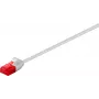 Wentronic Slim Line Cat6 U/UTP-patchkabel, 0,15 m, ivoor 71545