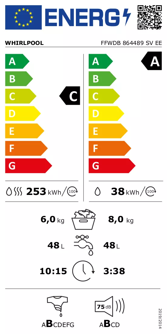Energielabel