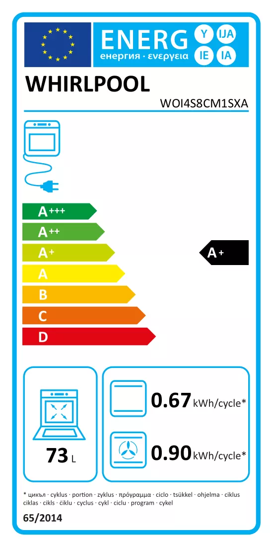 Energielabel