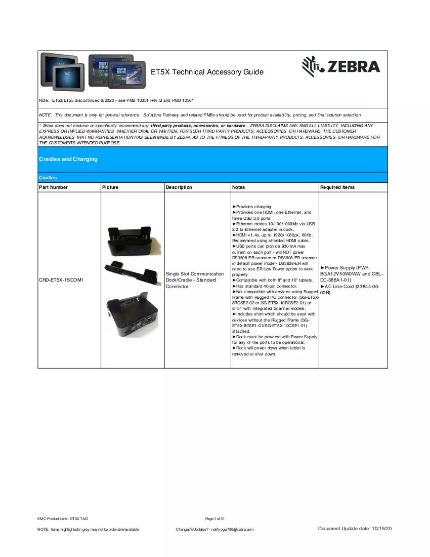 Document