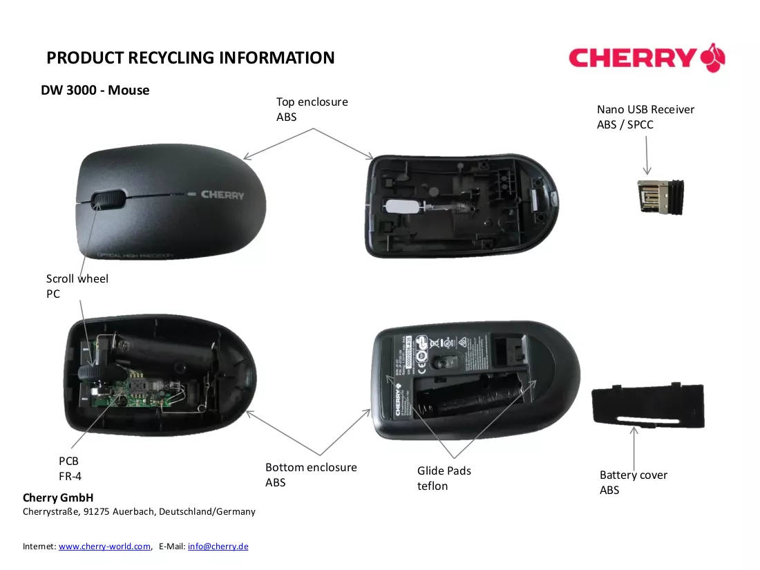 Document