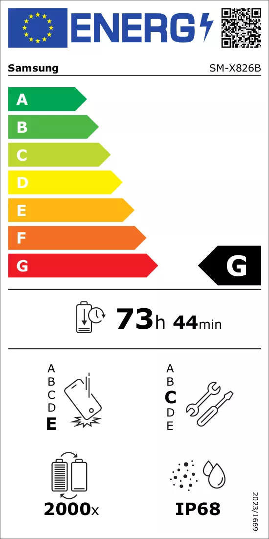 Energielabel