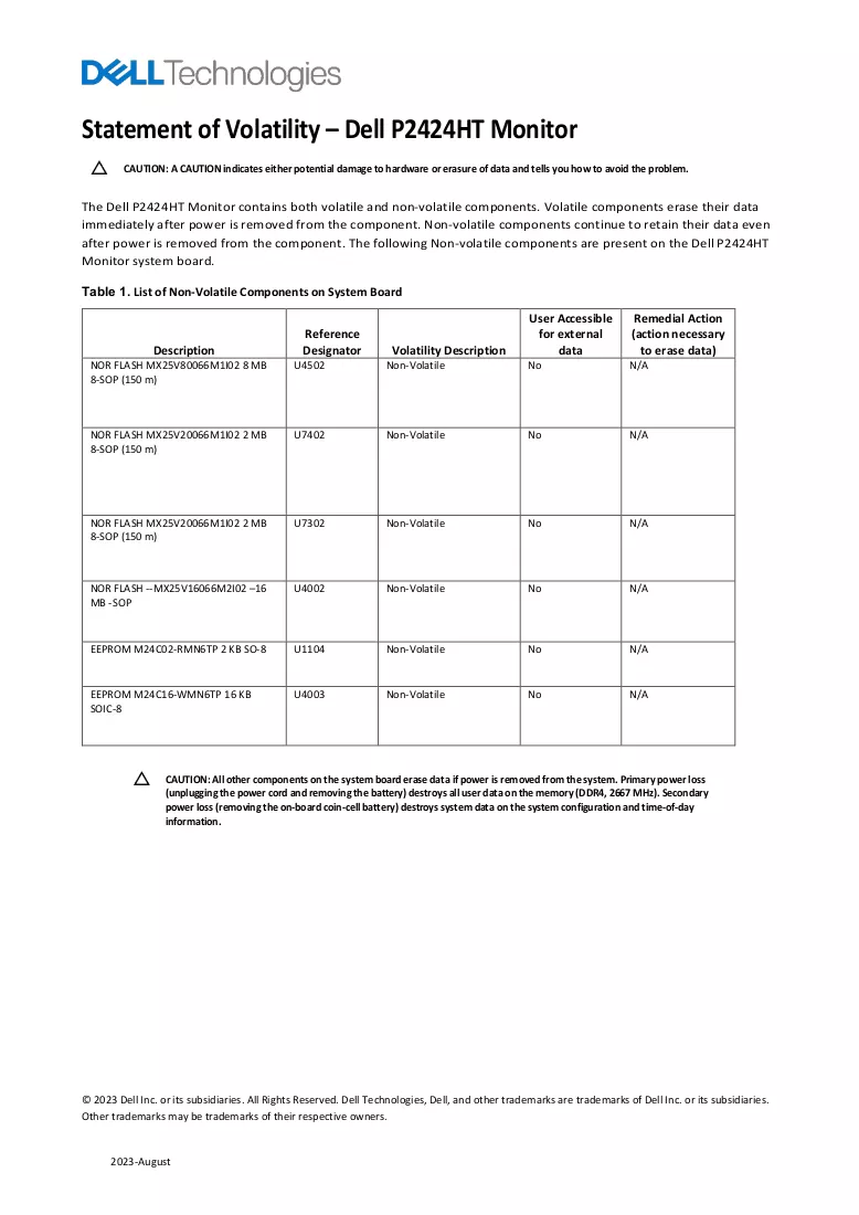 Document