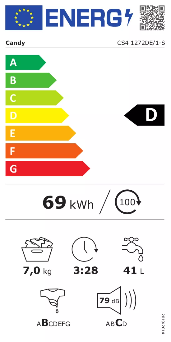 Energielabel