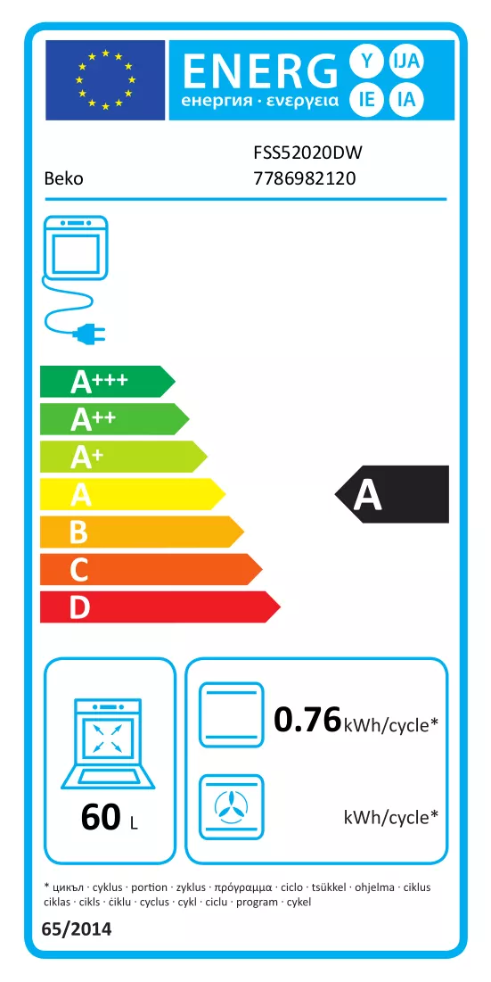 Energielabel