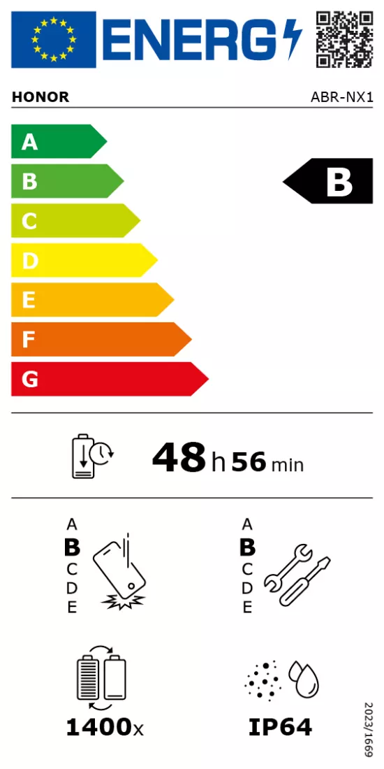 Energielabel