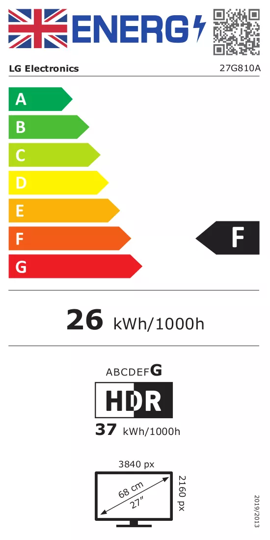 Energielabel