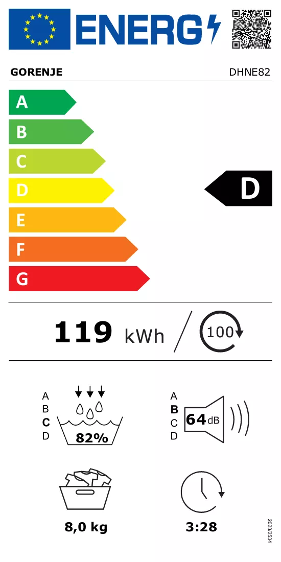 Energielabel