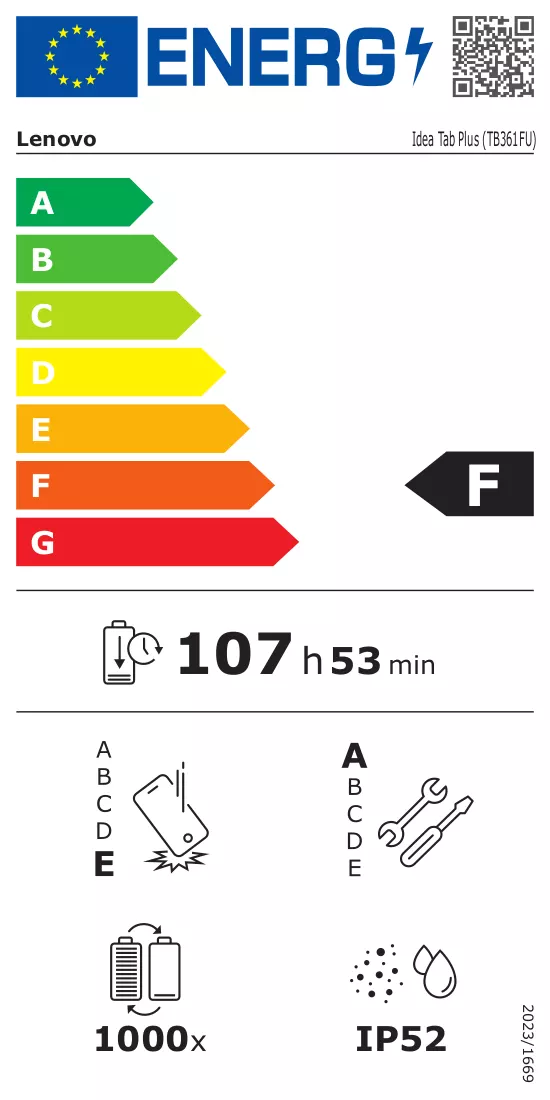 Energielabel