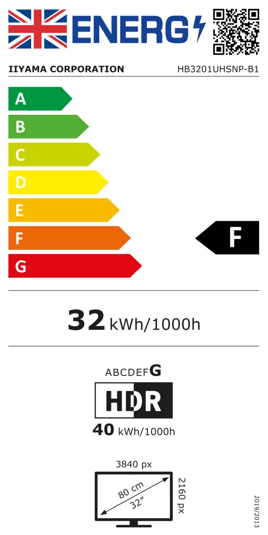 Energielabel