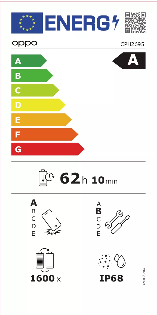 Energielabel