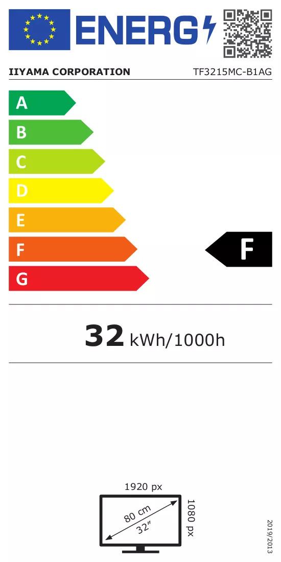Energielabel