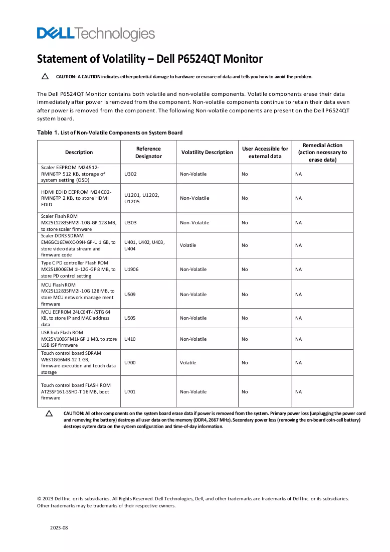 Document