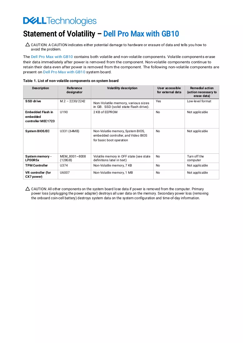 Document