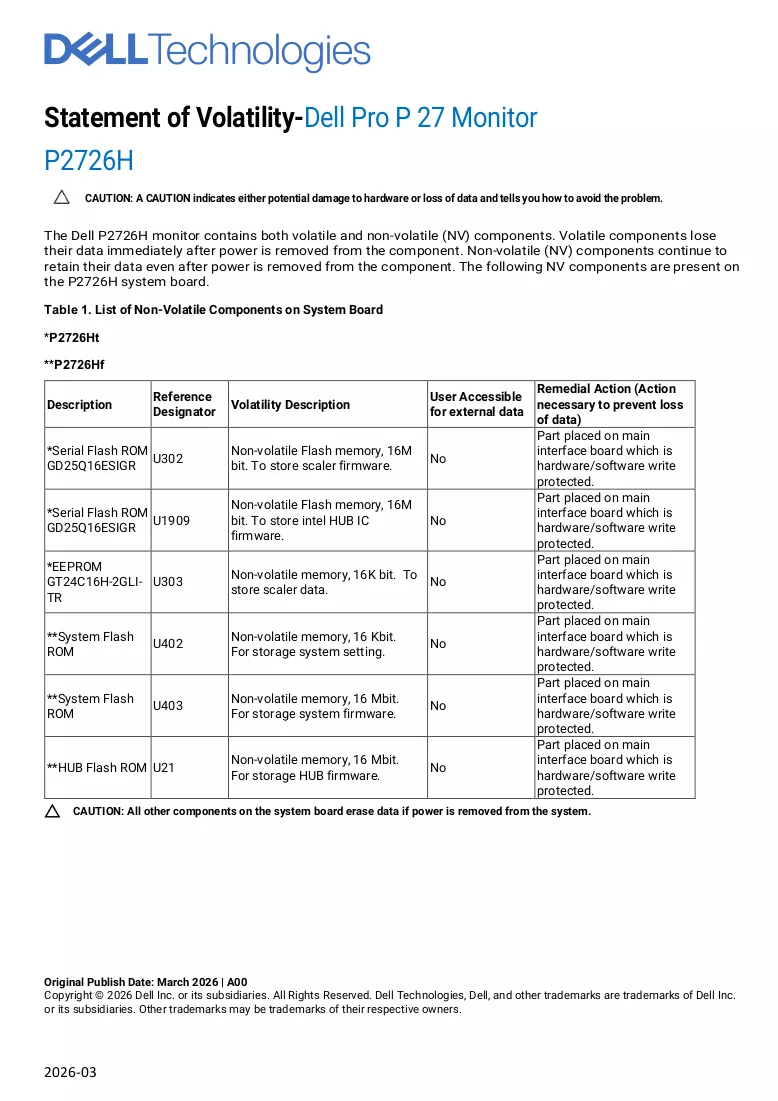 Document