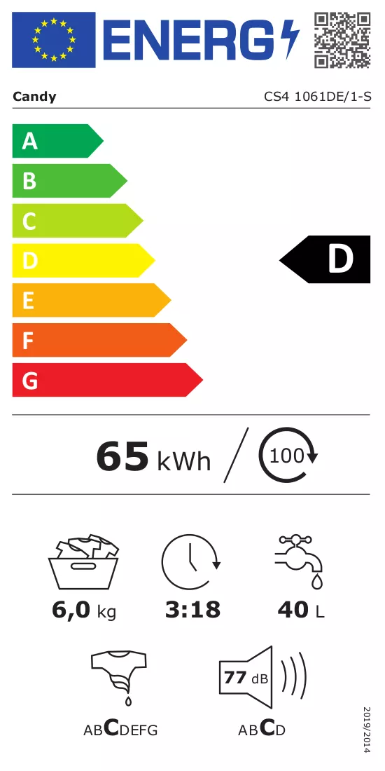 Energielabel