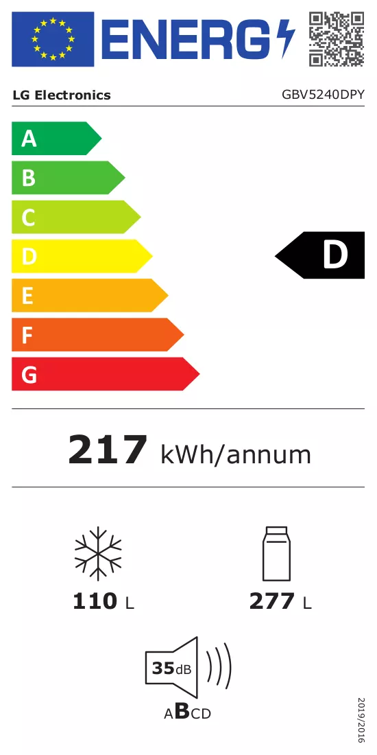 Energielabel