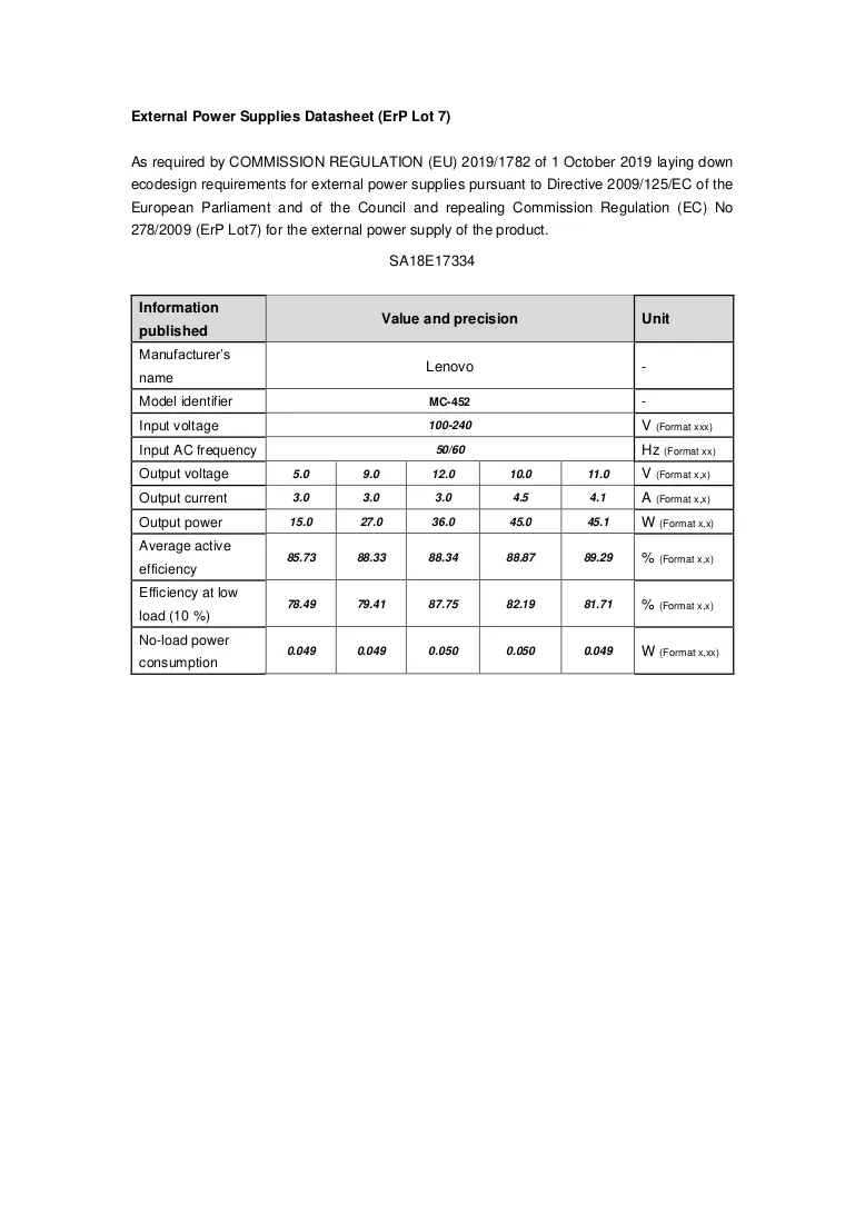 Document