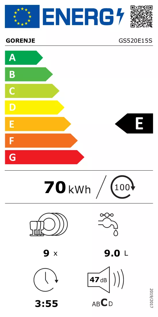 Energielabel