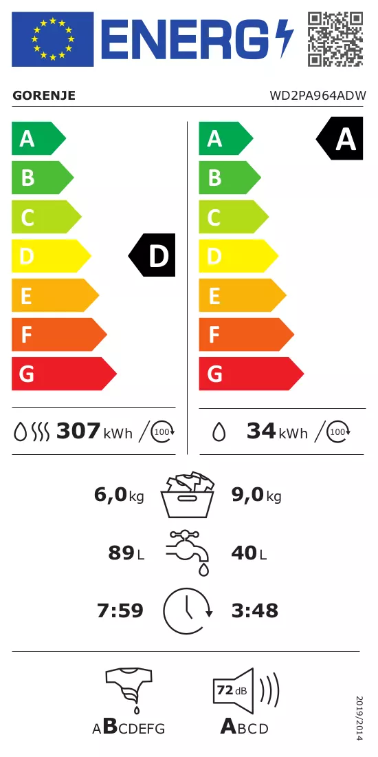 Energielabel