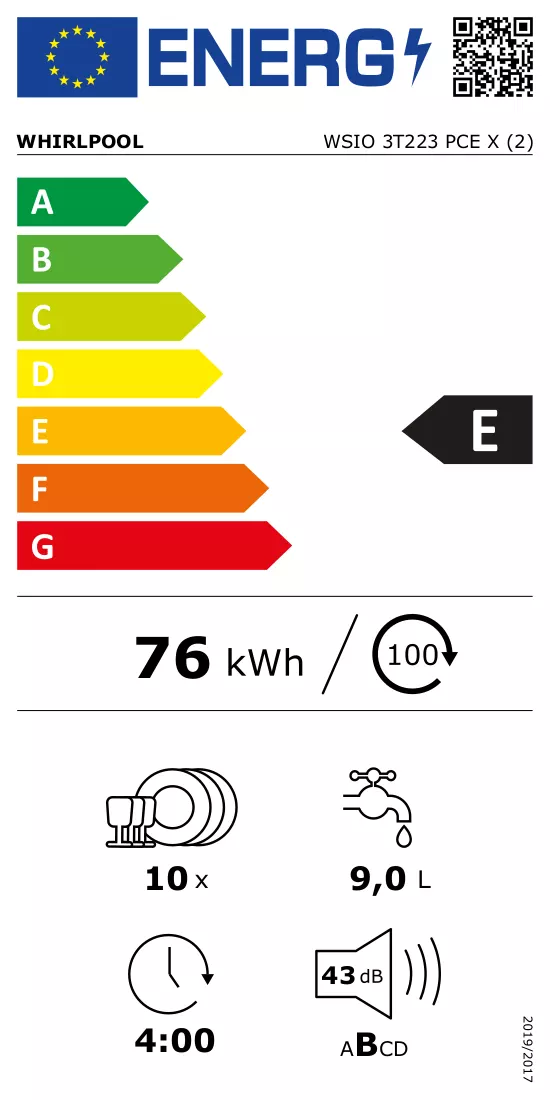 Energielabel