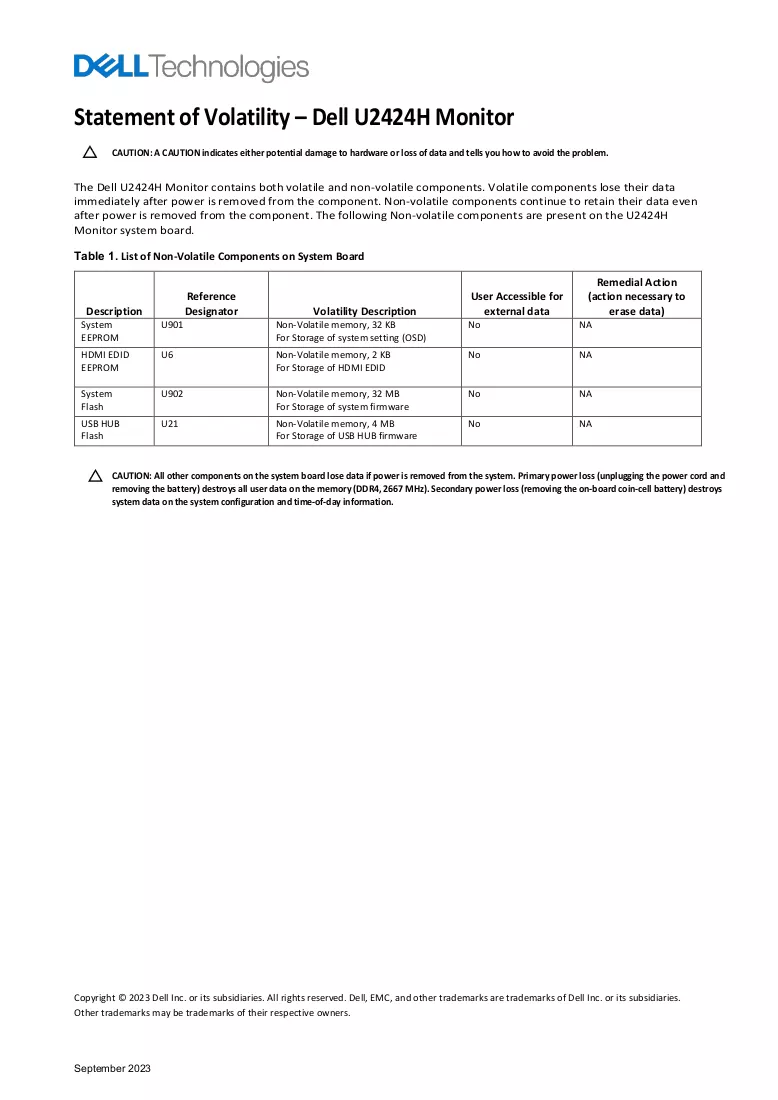 Document