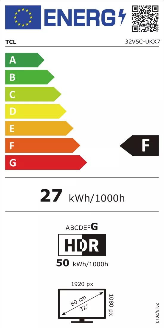 Energielabel