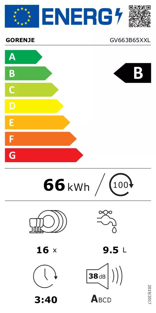 Energielabel