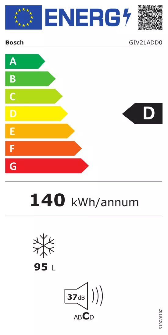 Energielabel