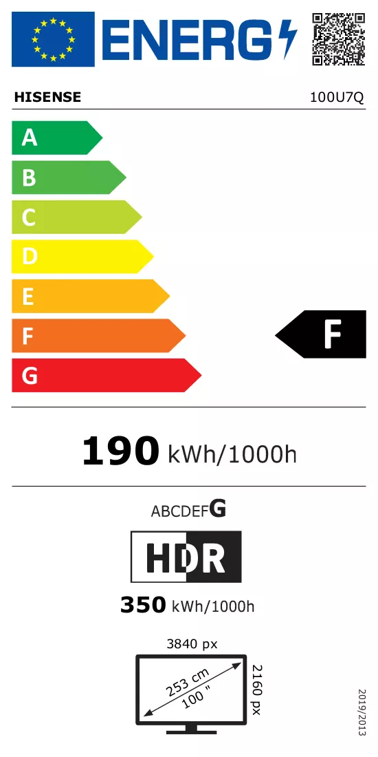 Energielabel