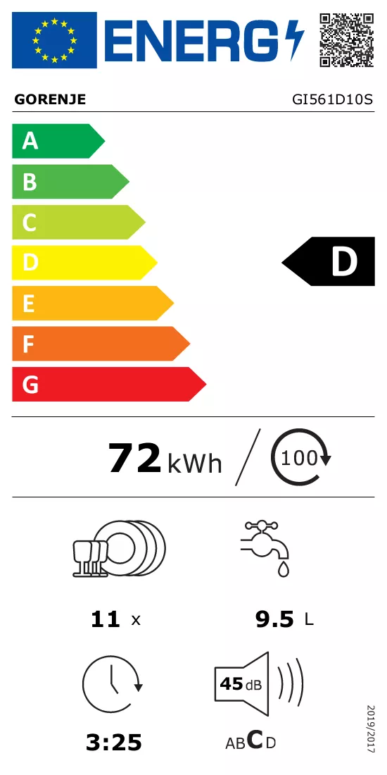 Energielabel