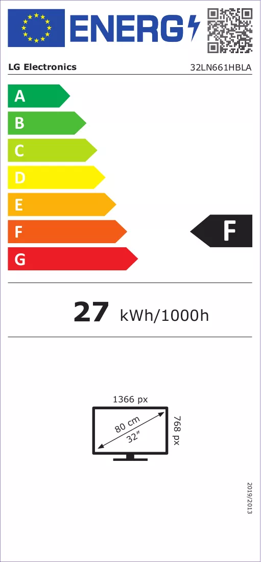 Energielabel