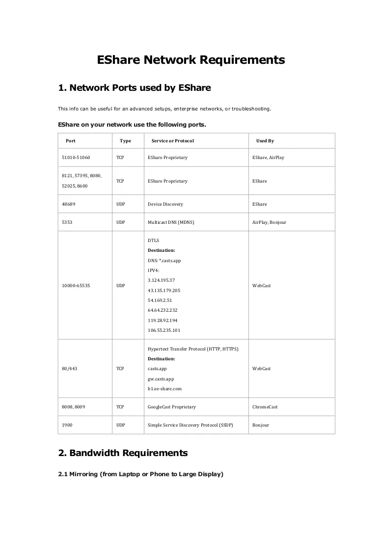Document